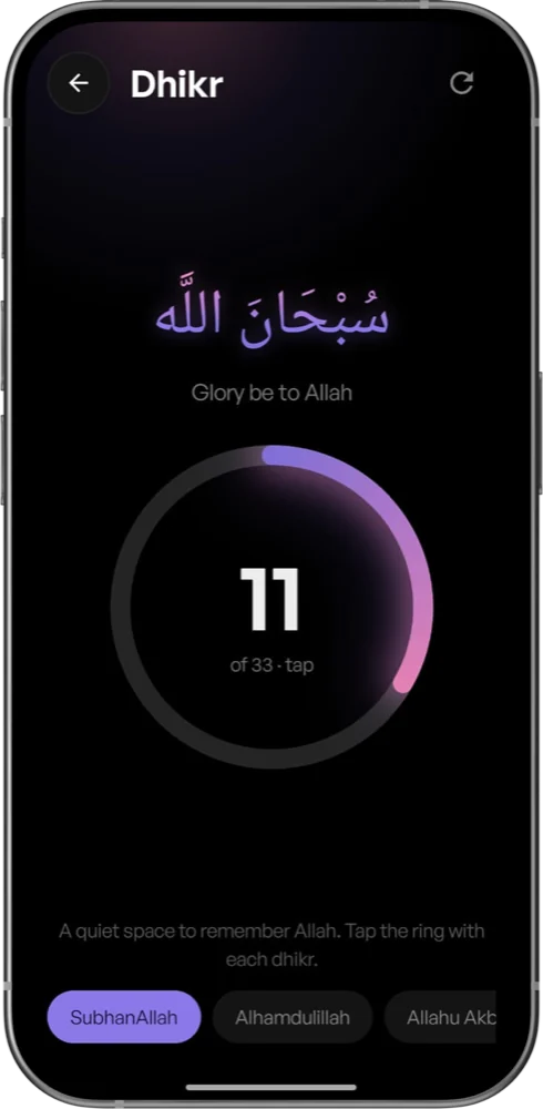 The dhikr counter